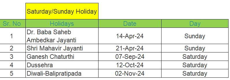 stock market holiday saturday sunday 2024